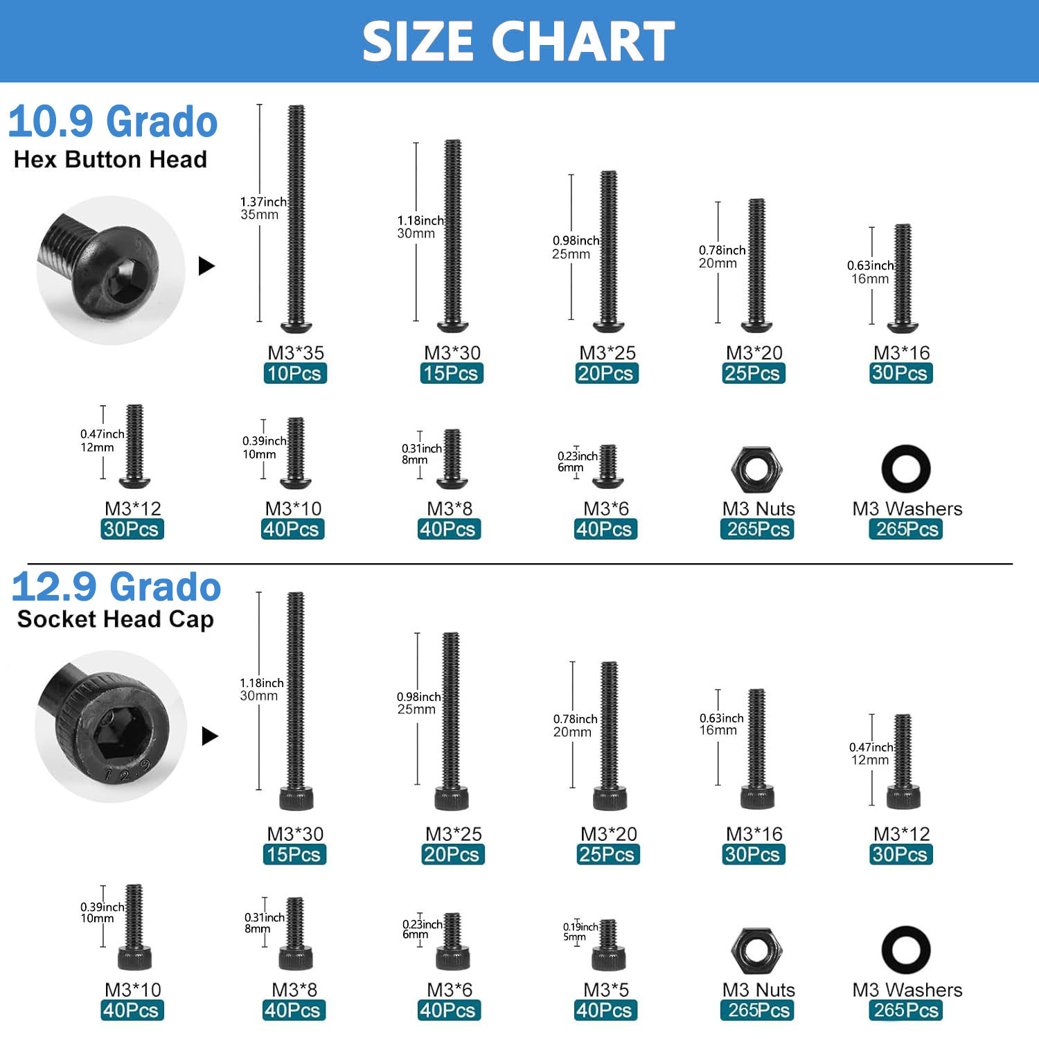 1600Pcs M3 Metric Screw Kit, 1 - Nuts Mix recension och pris